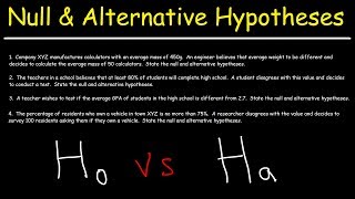 Hypothesis Testing  Null and Alternative Hypotheses [upl. by Yknip]