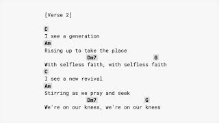 Hosanna  Hillsong CAPO4 lyrics and chords [upl. by Meares854]