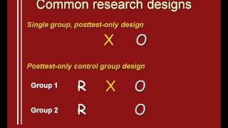 PSY 294 071  Common research designs [upl. by Streeter]