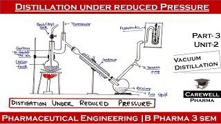 Distillation under reduced pressure  Vacuum Distillation  Pharmaceutical engineering  Unit2 [upl. by Yerrok103]