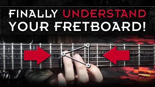 Easy Note Location Tricks  Guitar Fretboard Memorization Exercises [upl. by Nahsar]