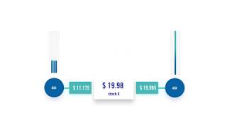 What is a Market Maker [upl. by Uela]