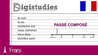 Frans  Passé composé Werkwoorden ERIRRE [upl. by Ahtibbat]