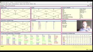 How to read a birth chart in Astrology and Vedic Astrology [upl. by Irama284]