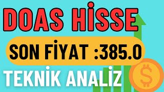 DOAS HİSSE TEKNİK ANALİZ [upl. by Reffotsirk416]