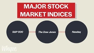 What Are Stock Market Indicies SampP 500 Dow Jones amp NASDAQ Explained [upl. by Harbot]