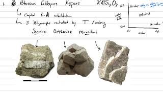 Mineralogy Lecture 48 Feldspars [upl. by Lennox169]