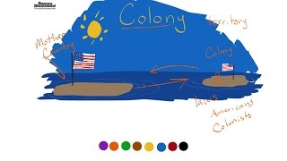 Colony Definition for Kids [upl. by Aekahs]