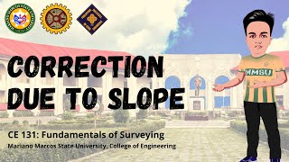 Correction Due to Slope  Taping Corrections  Surveying [upl. by Dalt255]