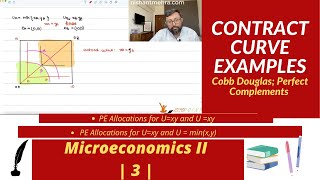 Examples of Pareto Efficiency  Numerical  Cobb Douglas Cobb Douglas  Cobb Douglas  Min  3 [upl. by Raquela]