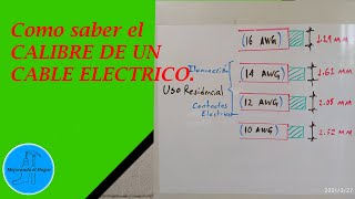 Como Identificar el CALIBRE de CABLE Electrico [upl. by Puglia]