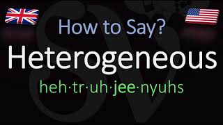 How to Pronounce Heterogeneous CORRECTLY Meaning amp Pronunciation [upl. by Hance]