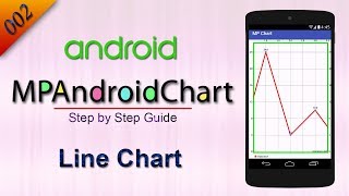 002 Line Chart  MP Android Chart Tutorial [upl. by Cadmarr]