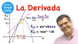 La Derivada Pendiente de la Recta Tangente [upl. by Philbrook]