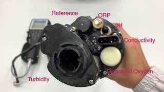 HORIBA U50 Multiparameter Water Quality Checker  HOW TO DO SENSOR MAINTENANCE [upl. by Niro]