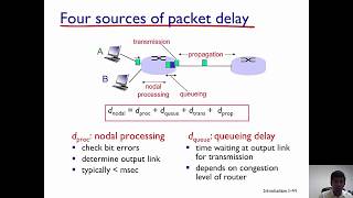 Network Delay  Transmission and Propagation Delay [upl. by Tnafni451]