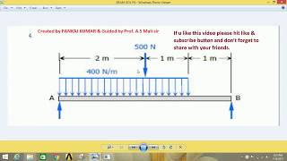 Analysis of Beam with UDL by ansys Mechanical APDL [upl. by Trotter167]