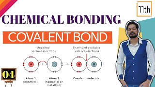 Chemical Bonding । Class 11 L4। Covalent bond । Lewis dot structure [upl. by Kowalski]