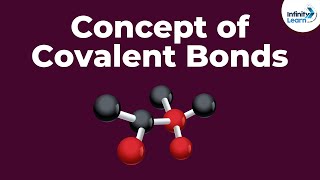 What are Covalent Bonds  Dont Memorise [upl. by Crispas450]