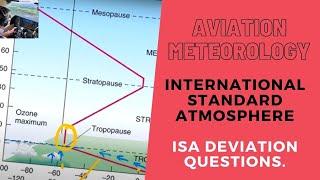 CPLATPL Aviation Meteorology  International Standard Atmosphere ISA  Most Important questions [upl. by Euqinimod441]