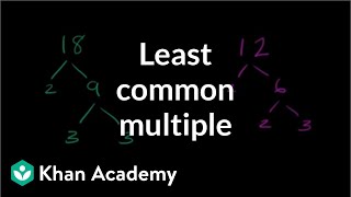 Least common multiple exercise  Factors and multiples  PreAlgebra  Khan Academy [upl. by Nenad]