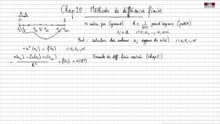 Vidéo 3 Méthode de différences finies [upl. by Adnalay77]