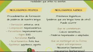 Neologismos Formación y préstamos [upl. by Lillian]